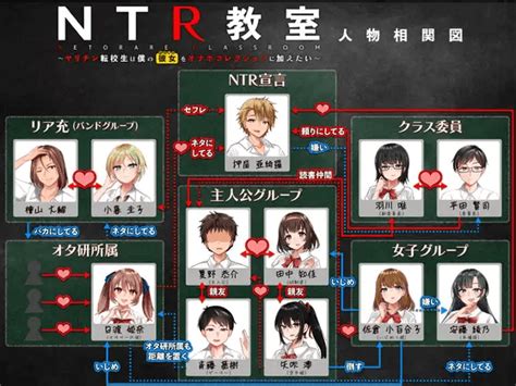 imhentai nyr|NTR教室～ヤリチン転校生は僕の彼女をオナホコレクションに加 .